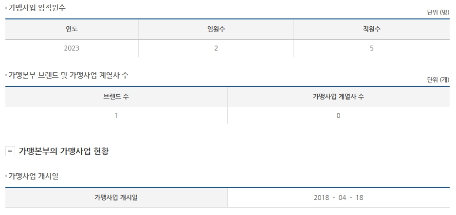 티에스패밀리 이미지