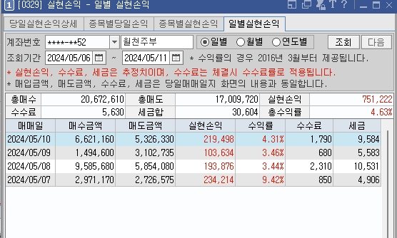그린폴라리스주 이미지