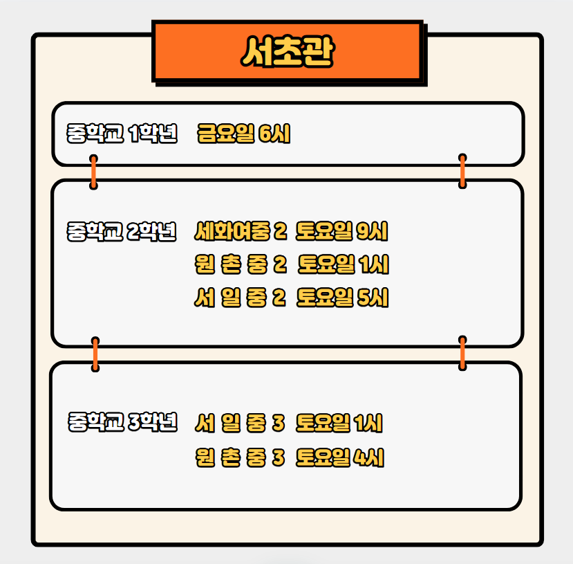 방배맑은숲국어논술전문학원 이미지