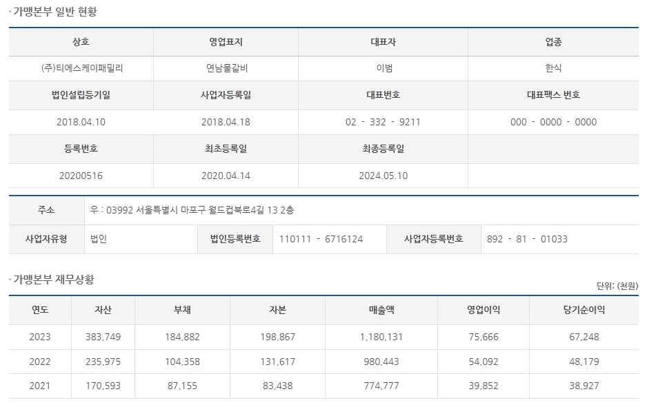 티에스패밀리 이미지