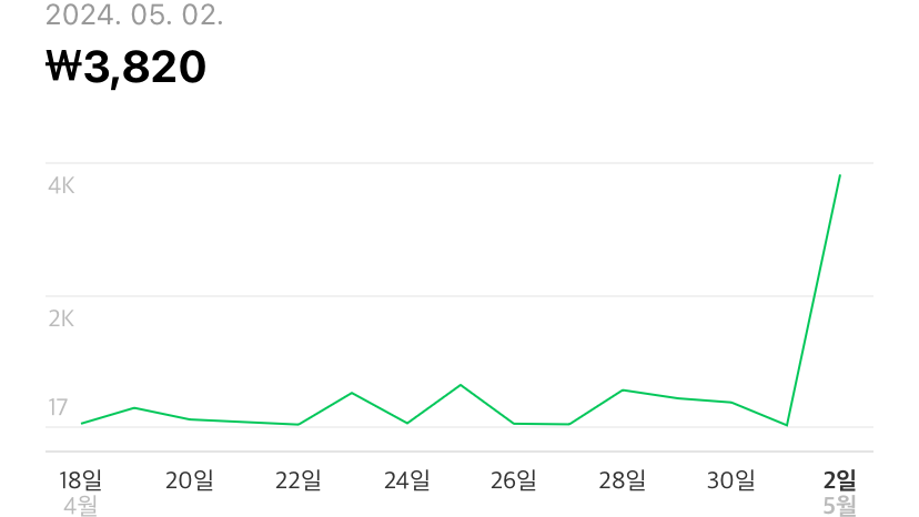 애드유통 이미지