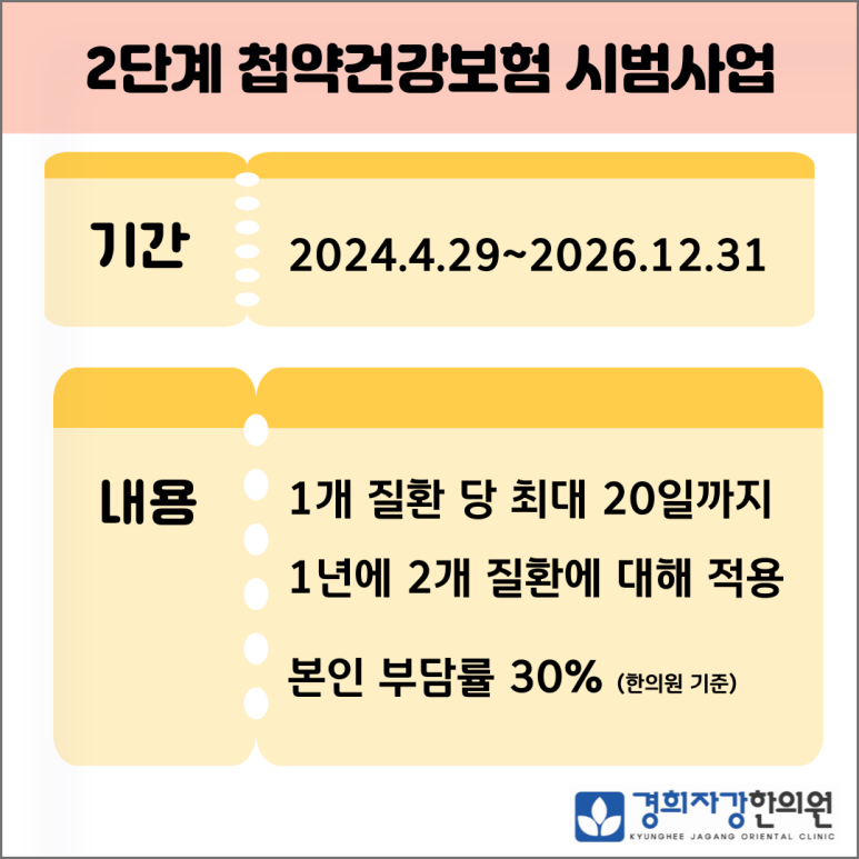 경희자강한의원 이미지