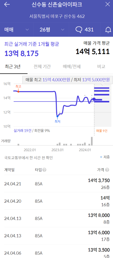 숲라운지센터 이미지