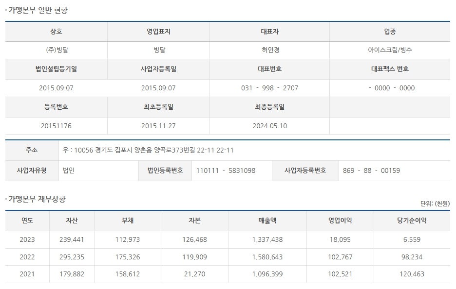 빙달 이미지