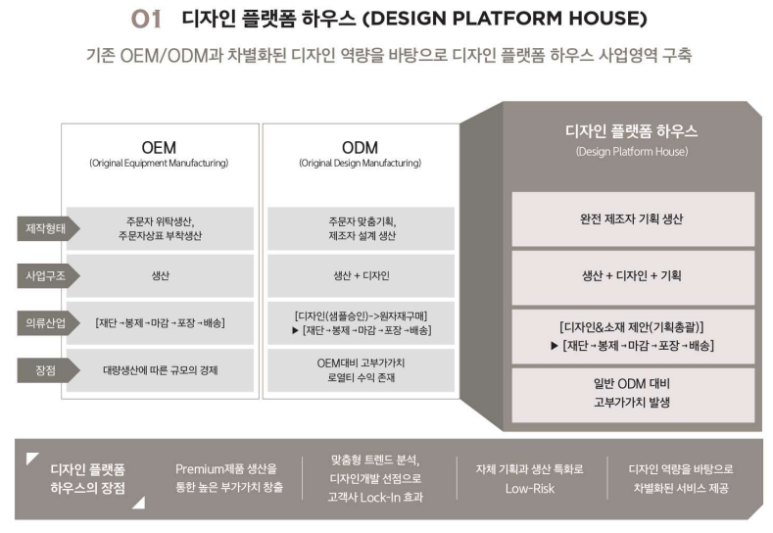 브이엠디자인 이미지