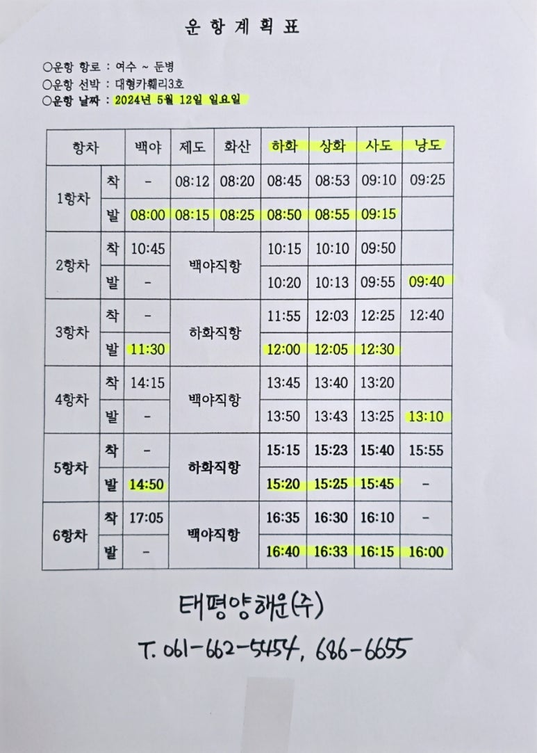 태평양해운(주) 이미지