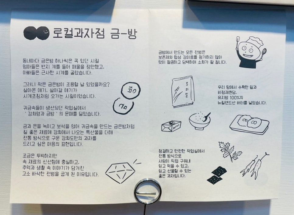 강화명과 이미지