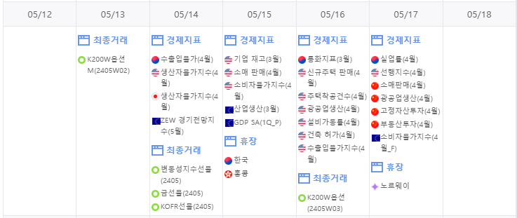 정하상사 이미지