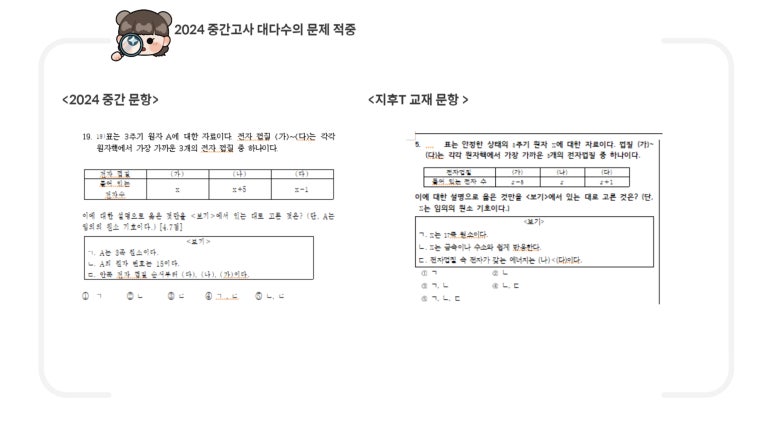 한성여자고등학교 이미지