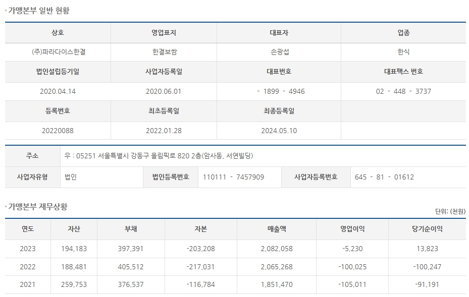 한결보쌈 이미지