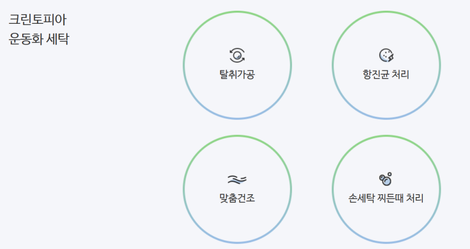 마라톤세탁 이미지