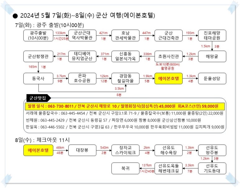 월명회식당 이미지