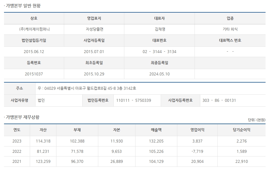 케이제이컴퍼니 이미지