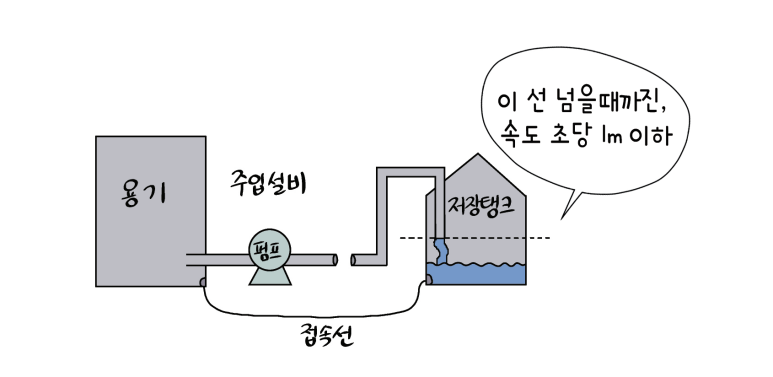 세은산업 이미지