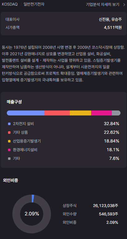 강원그린에너지 이미지