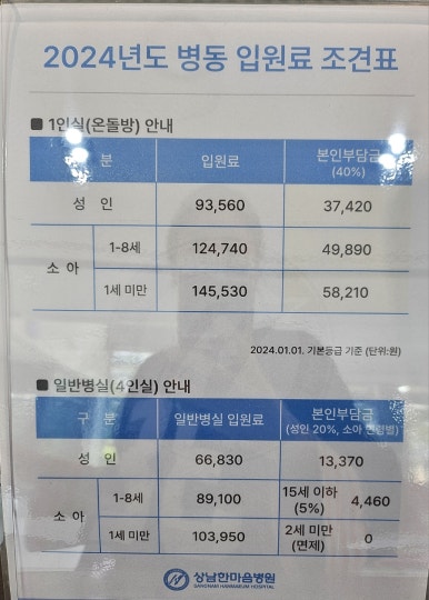 상남한마음병원 이미지