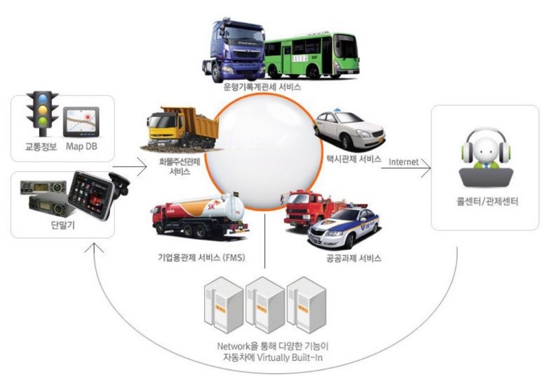 예원네트웍스 이미지