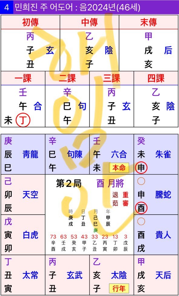(주)어도어 이미지
