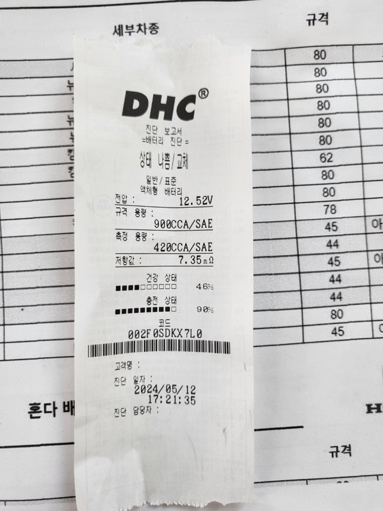 기아대곶점 이미지