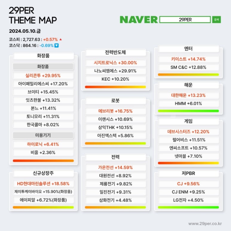 에스와이정보통신 이미지