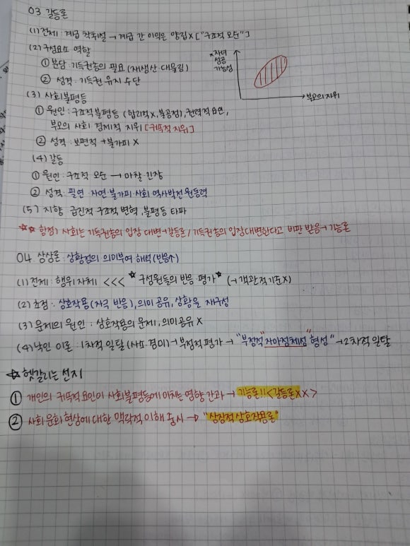 수만휘관리형독서실 이미지