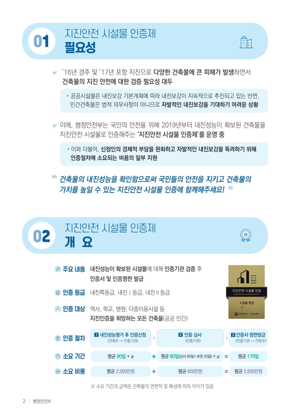 동일구조안전 이미지
