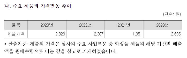 컴플리톤 이미지