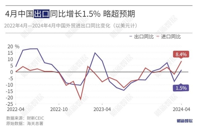 동산상회 이미지