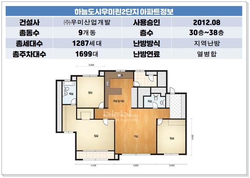 주식회사 우미 이미지