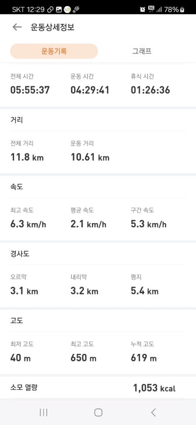 선유천국기대 정상 이미지