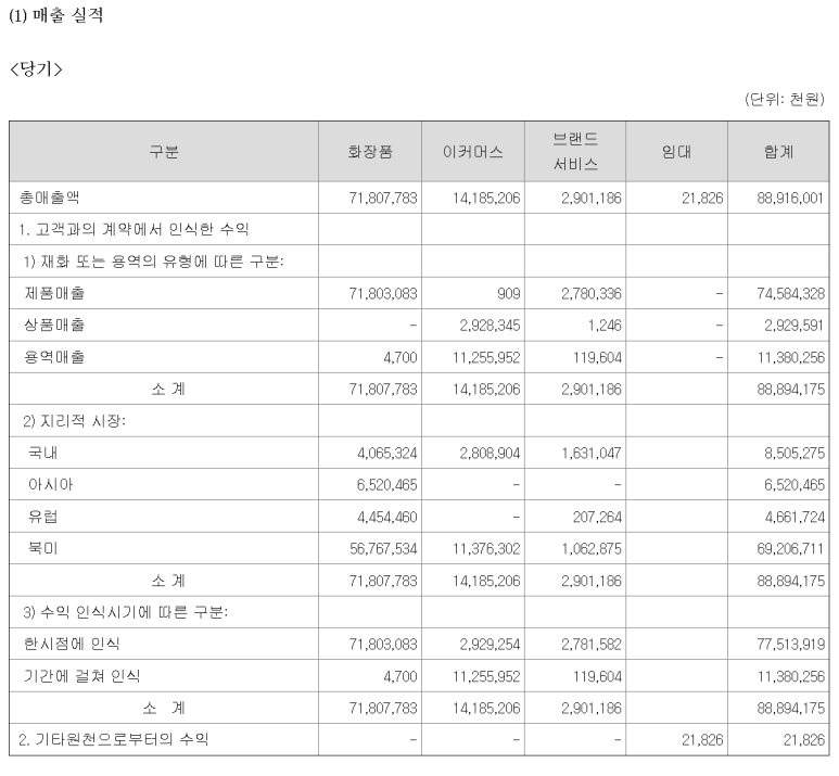 컴플리톤 이미지