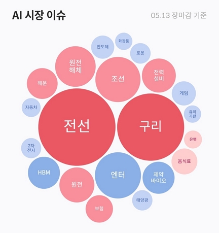 태광비철 이미지
