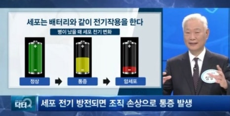 파동에너지 이미지