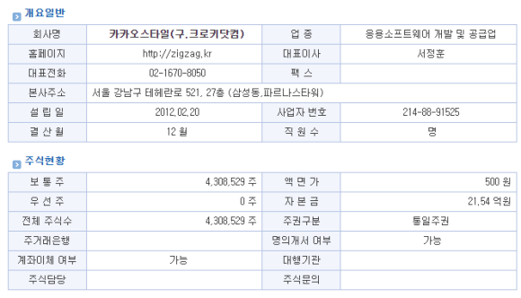 영테크놀러지 이미지