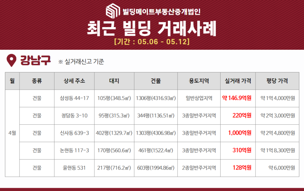 (주)아티스트컴퍼니 이미지
