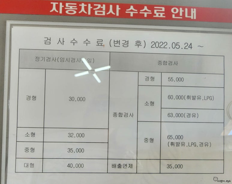 동남자동차정비 이미지