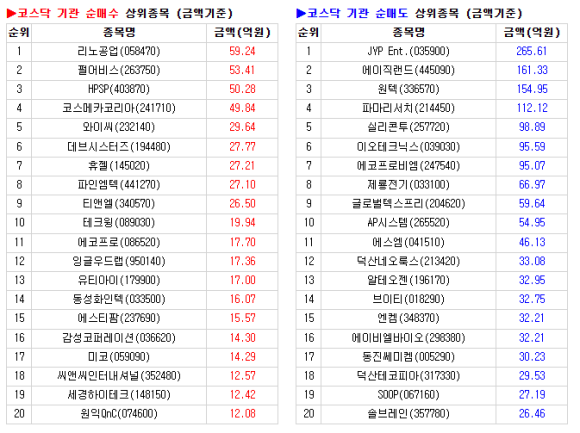 진양관리시스템 이미지
