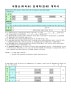 부동산(아파트) 임대차(전세) 계약서 양식 다운로드 : 네이버 블로그