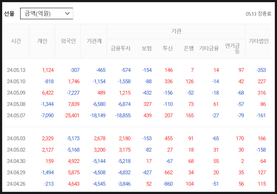 와이지설비 이미지