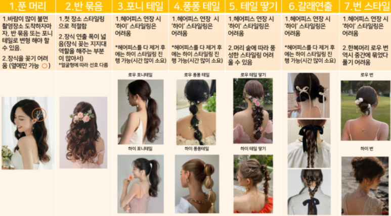 예랑슈퍼 이미지