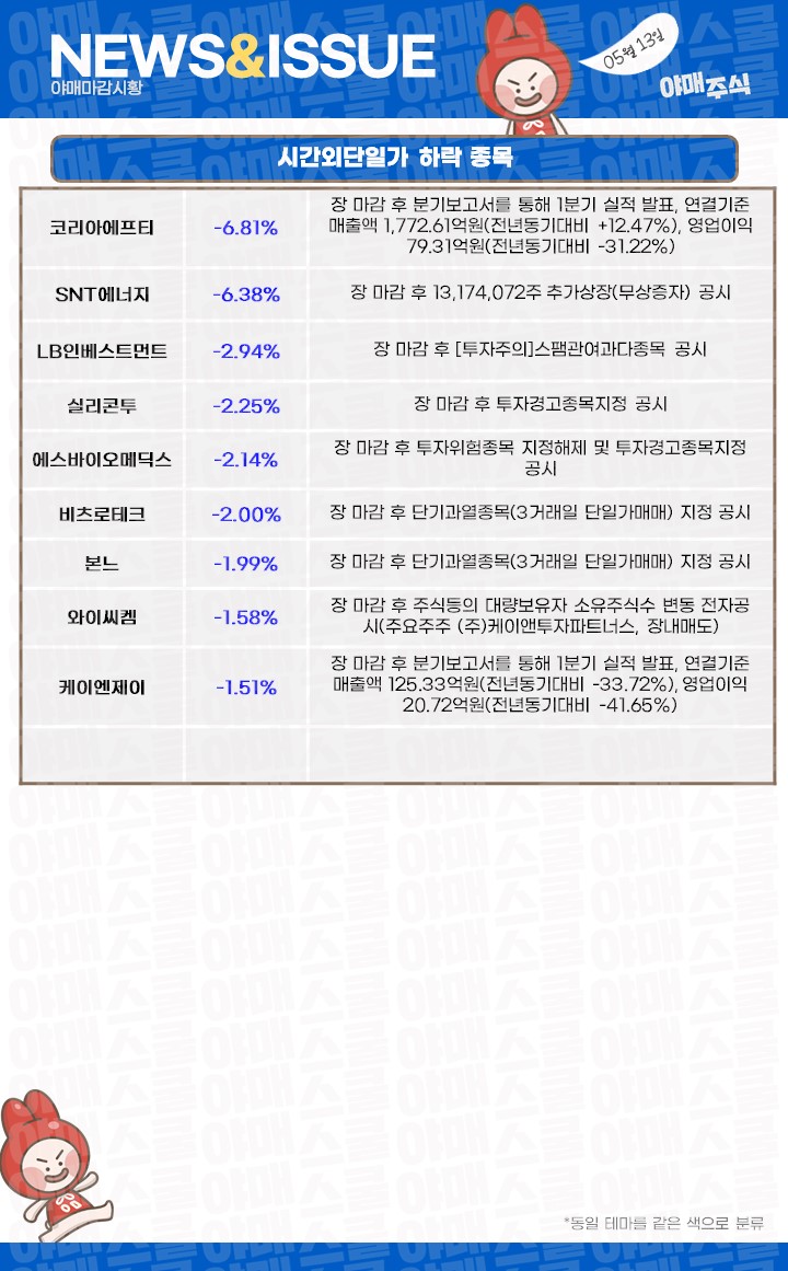(주)알파물류 이미지