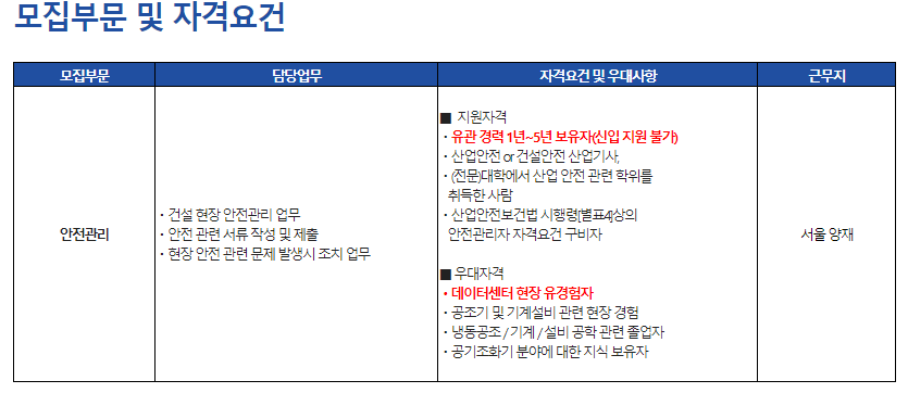 (주)삼화에이스 이미지