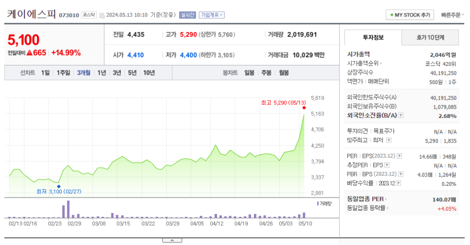 케이에스피 이미지