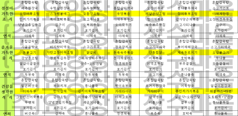 (주)요양장터장수마을 이미지