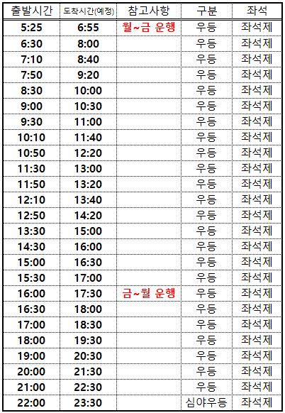 (주)청주여객터미널 이미지