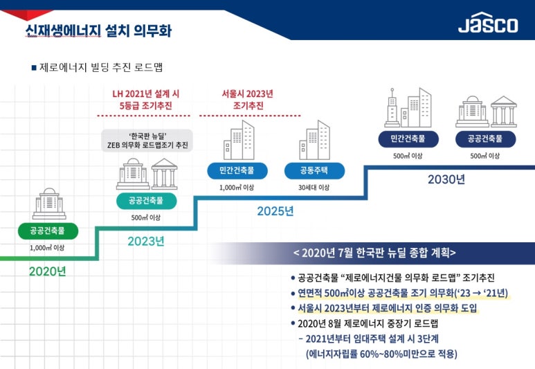 태양어린이집 이미지