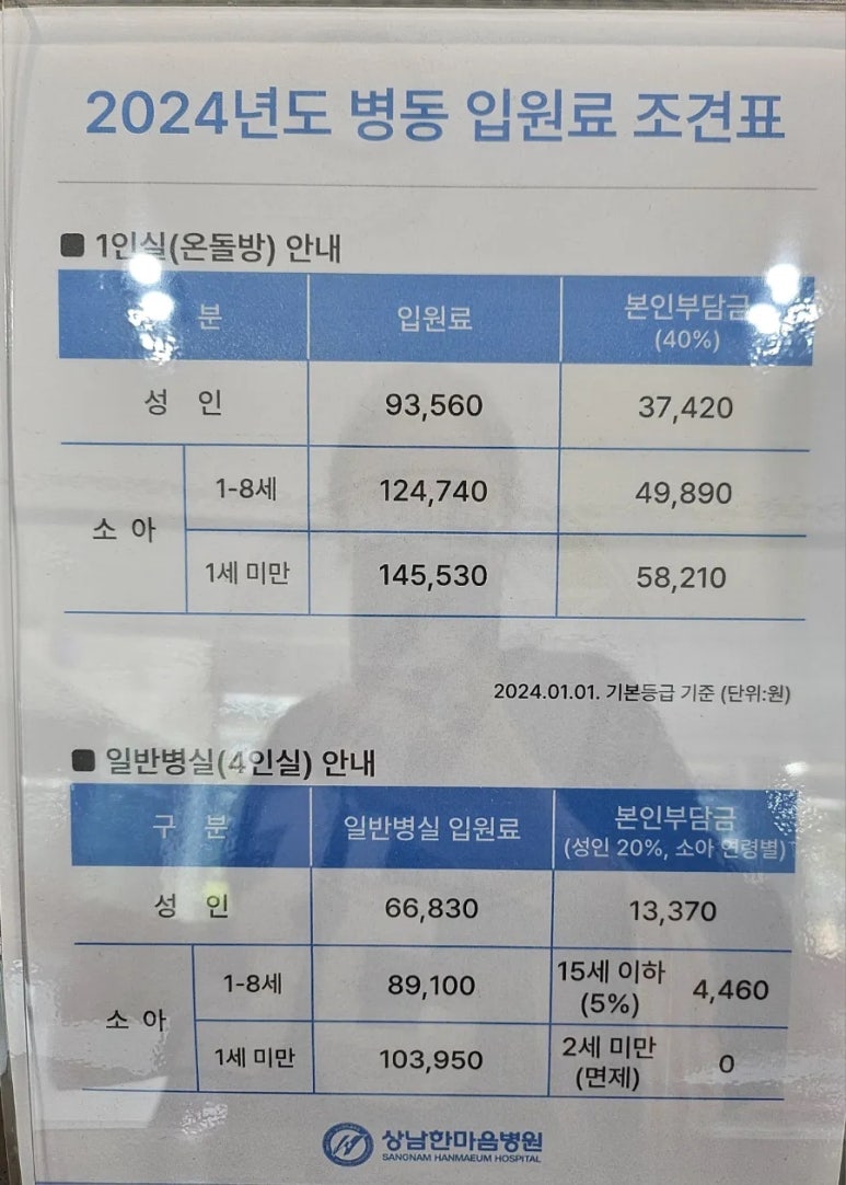 상남한마음병원 이미지