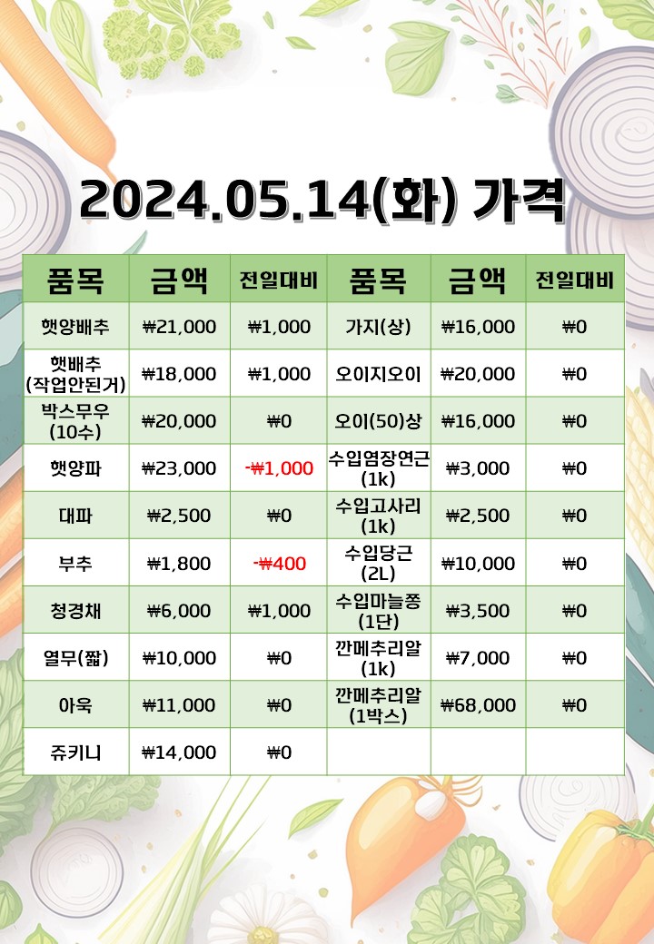 은희네야채가게 이미지