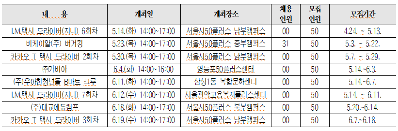 대교에듀캠프주 이미지