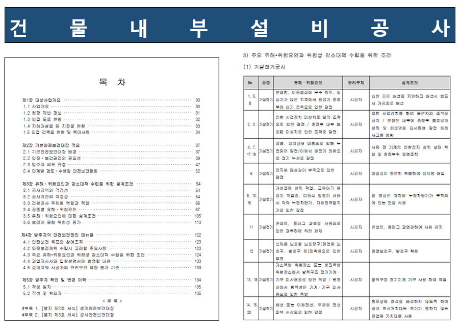 전기통신소방안전공사 이미지
